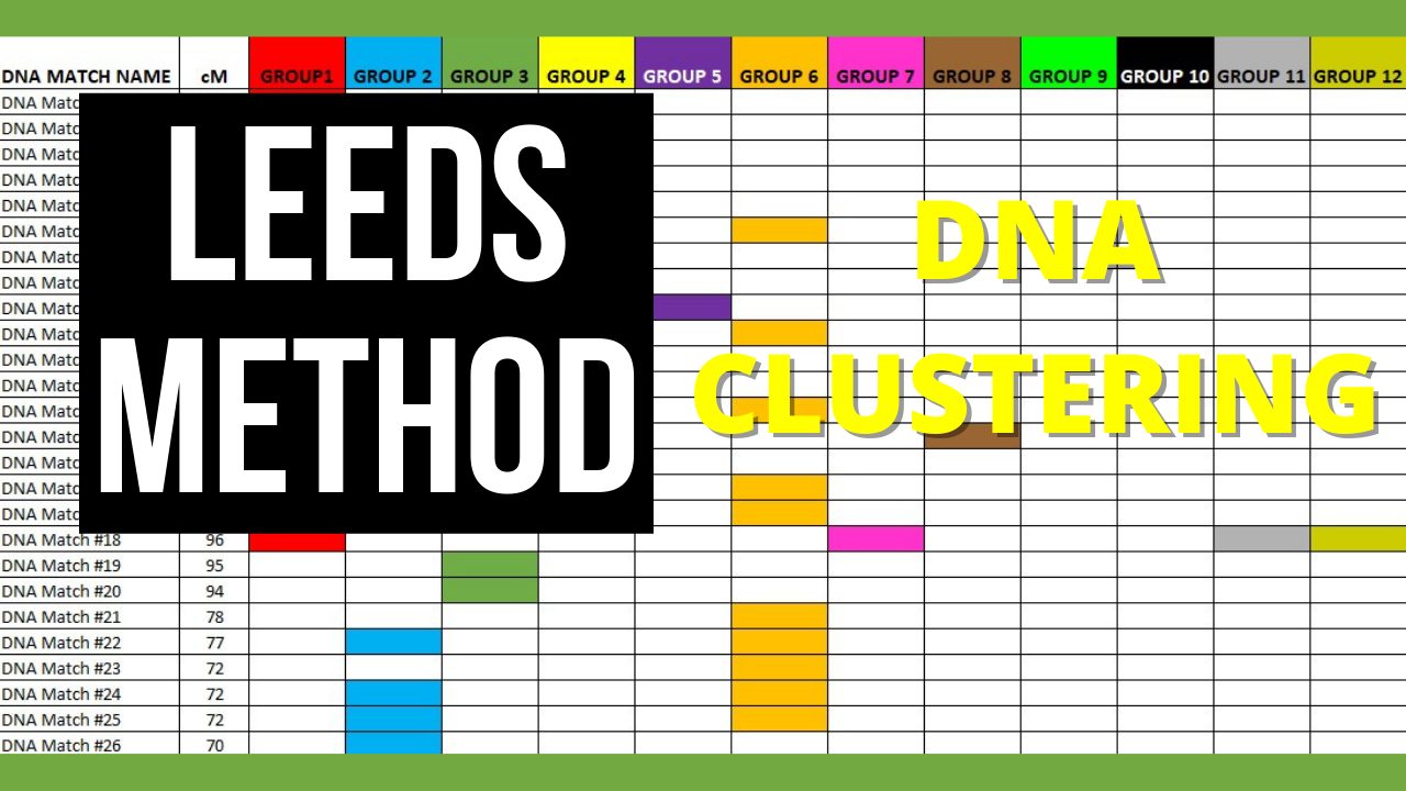 Printable Leeds Chart For Ancestry - Free Printable Charts